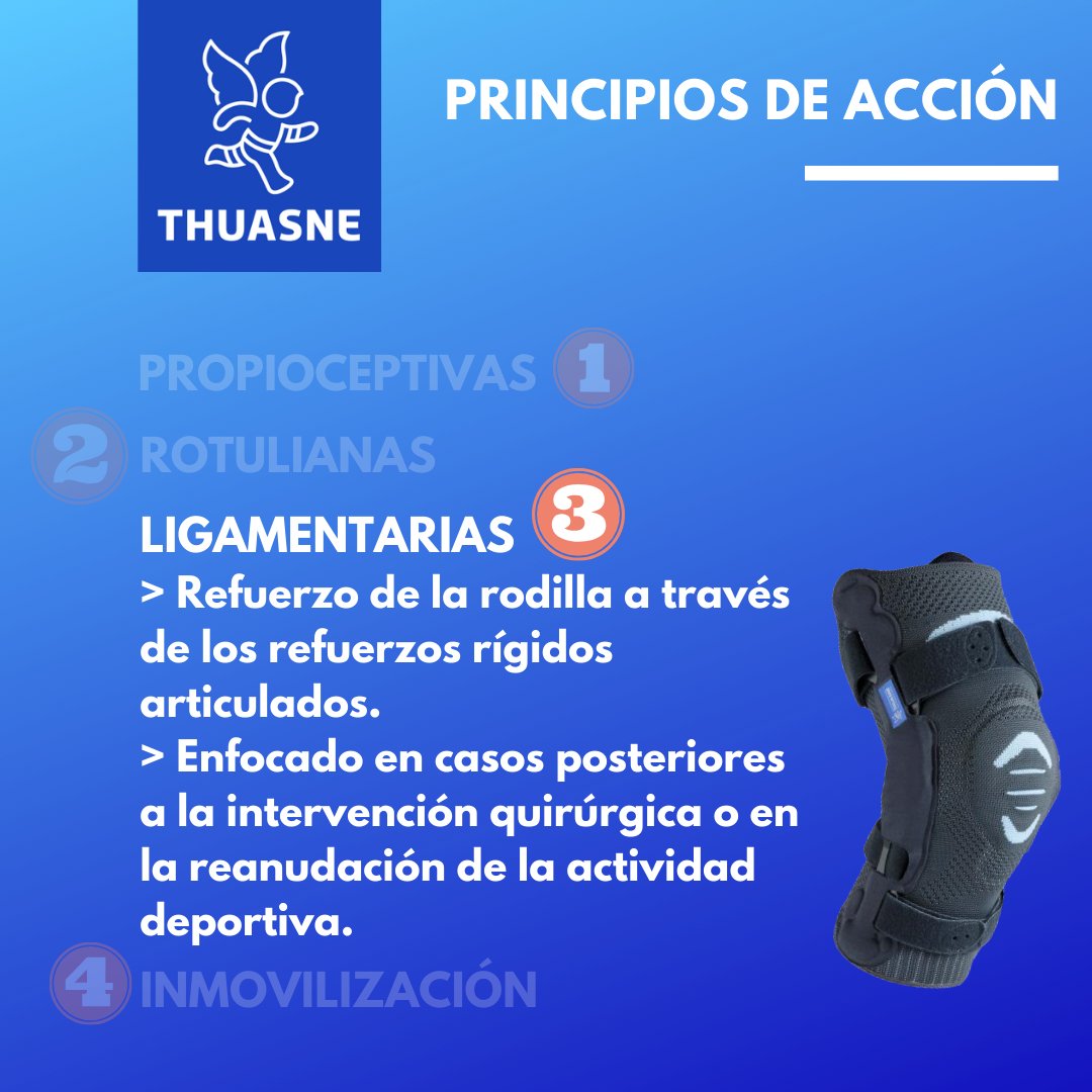 Las lesiones u operaciones de ligamentos requieren un proceso de recuperación donde es necesario equiparse con el material adecuado. ✅

📌 Las rodilleras ligamentarias de #Thuasne se ajustan y proporcionan el movimiento idóneo para la articulación. 🦵

#ortopedia #rodilleras