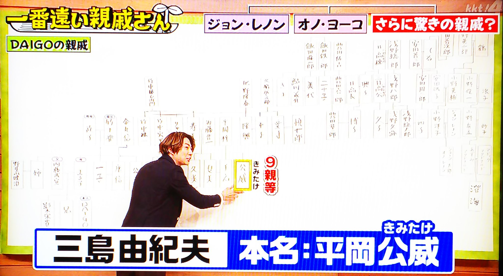 画像 Daigoの家系図の遠い親戚まとめ ジョンレノンや三島由紀夫も キニナル記