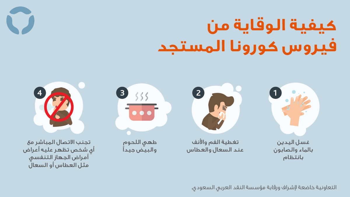 شركة التأمين العربية التعاونية