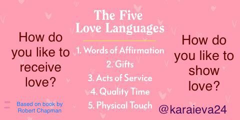 karaieva24's tweet photo. In honor of #happyloveweek, Post # 2. promote 💗 through reflection.
I personally like to receive love by quality time, and little things that are done that are right on time. (Like a phone call or thoughtful letter, or mixtape 😍)
I love to give all 5. @AcademicChatter #scchat https://t.co/Q2e0ajytFe