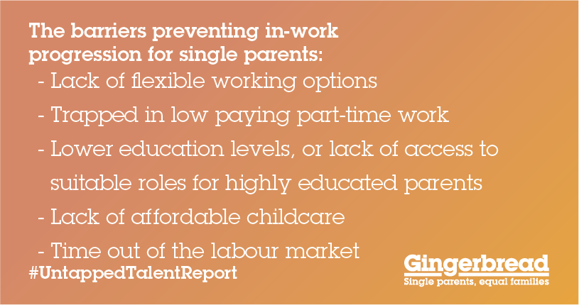 Gingerbread's tweet photo. We’re calling on employers to offer more senior level part-time &amp; flexible roles to access the pool of single parent talent.
Our #UntappedTalentReport shows too many single parents are stuck in low paid work with limited opportunity to progress.
Read more: https://t.co/daiyaKroVR https://t.co/M3HlPARqBN