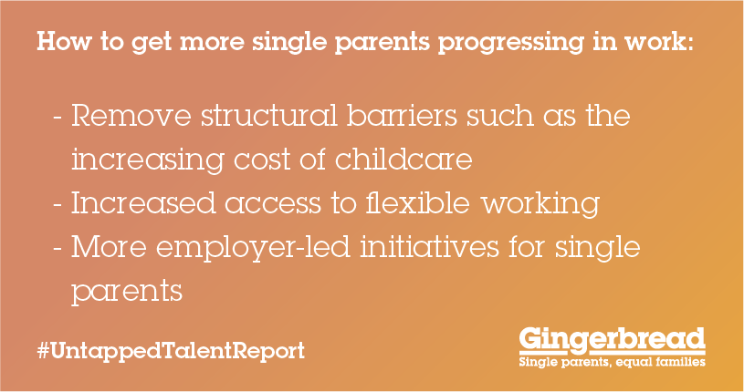 Gingerbread's tweet photo. We’re calling on employers to offer more senior level part-time &amp; flexible roles to access the pool of single parent talent.
Our #UntappedTalentReport shows too many single parents are stuck in low paid work with limited opportunity to progress.
Read more: https://t.co/daiyaKroVR https://t.co/M3HlPARqBN
