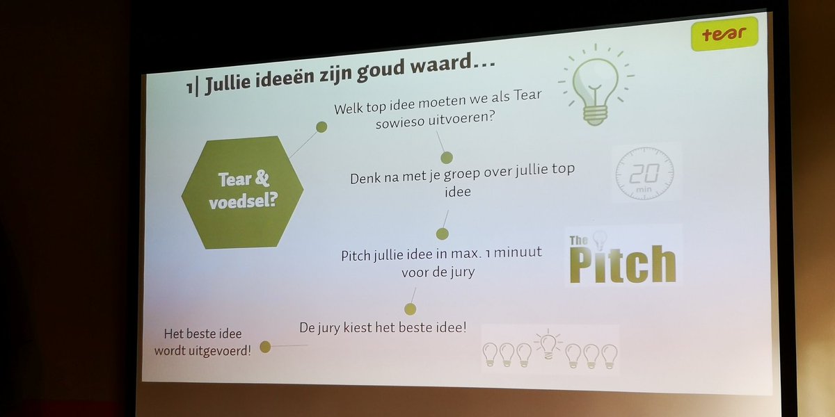 Tijd voor een pitchwedstrijd! In groepjes nadenken over het beste idee van @TearNetherlands... #voedsel #afval #EES #innovatie #fun