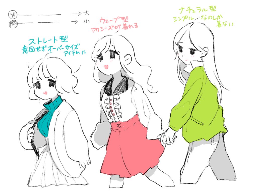 草姉妹の型とは 