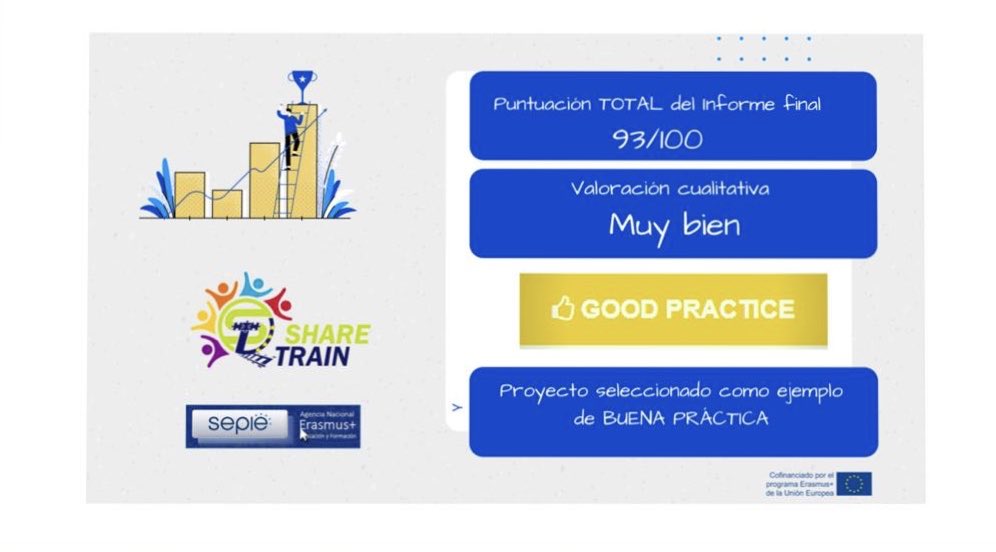 CFIE VALLADOLID tweet media
