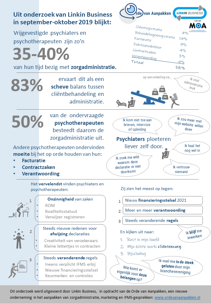 LinkinBusiness tweet media