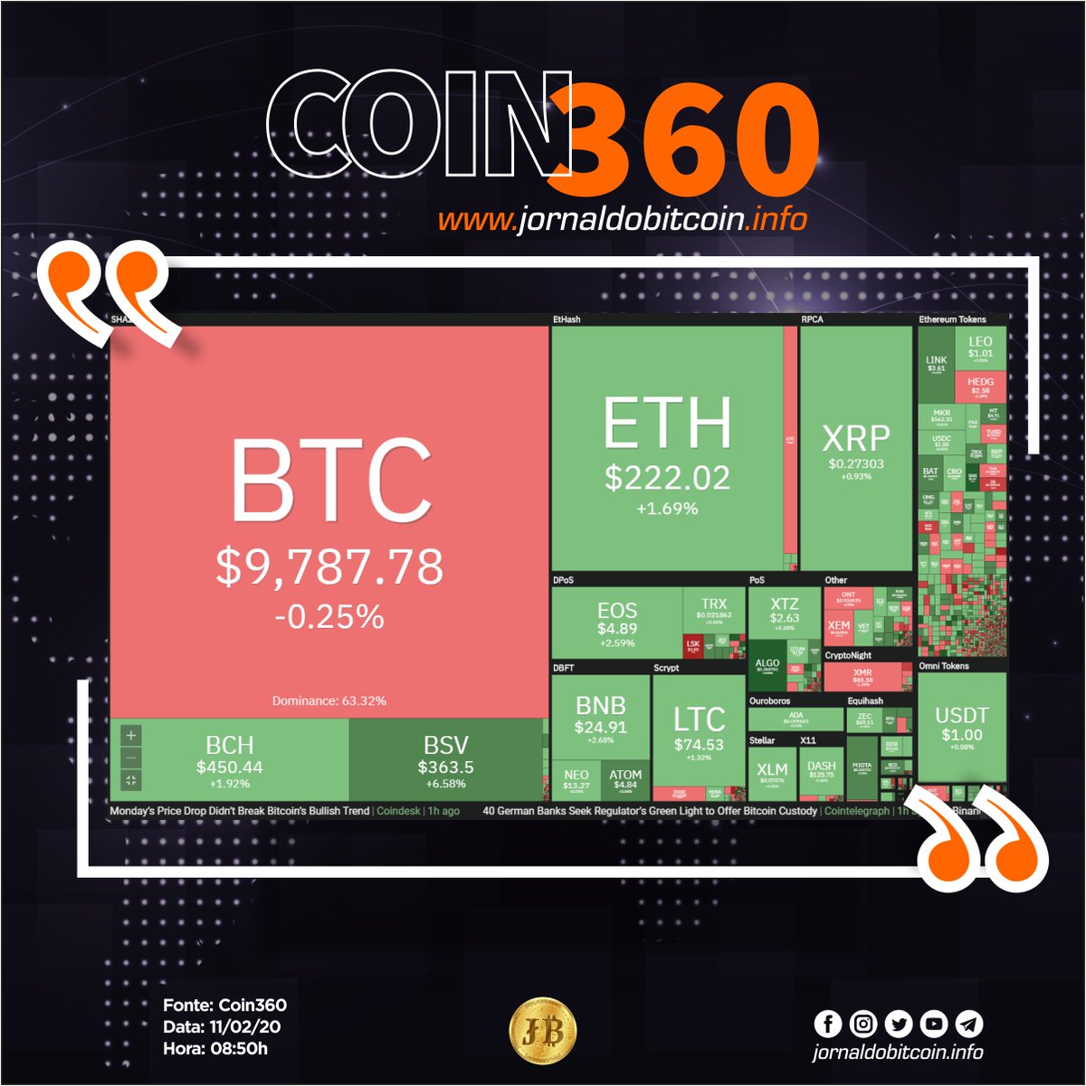 Jornal do Bitcoin tweet media