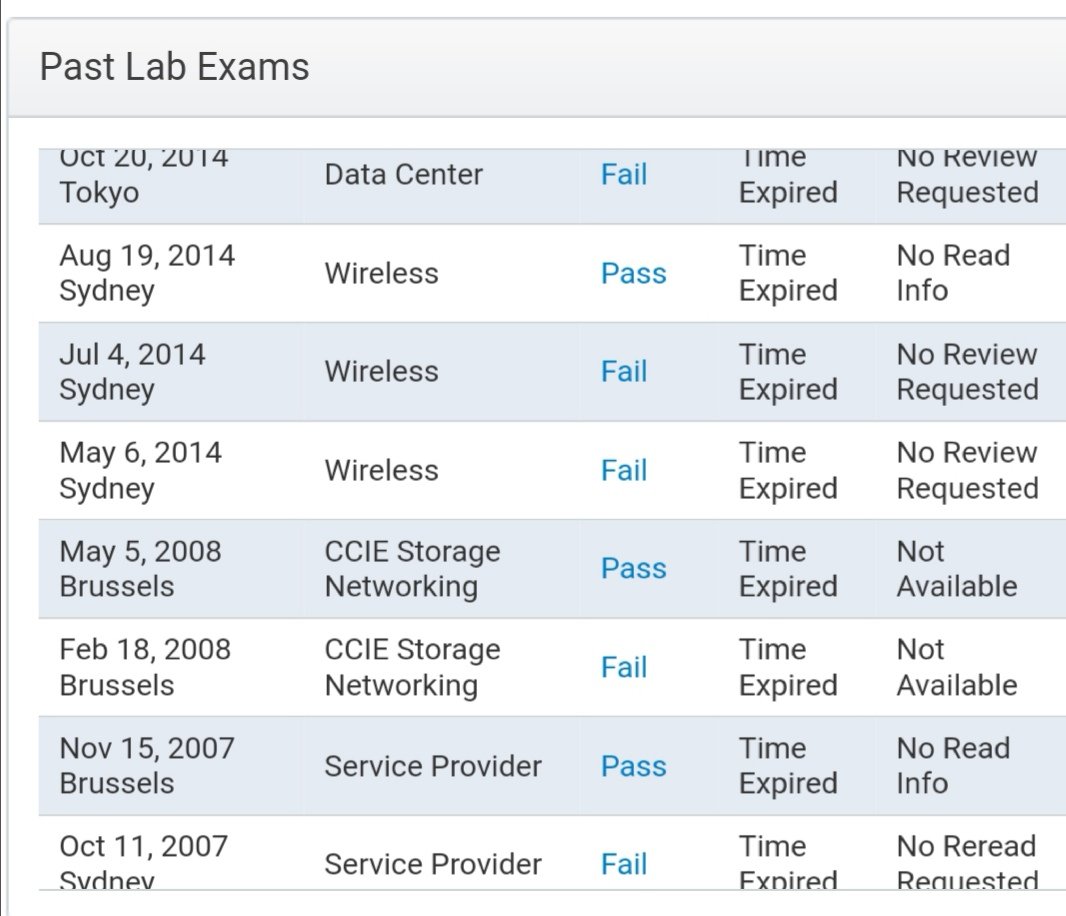 ccie14795 tweet picture