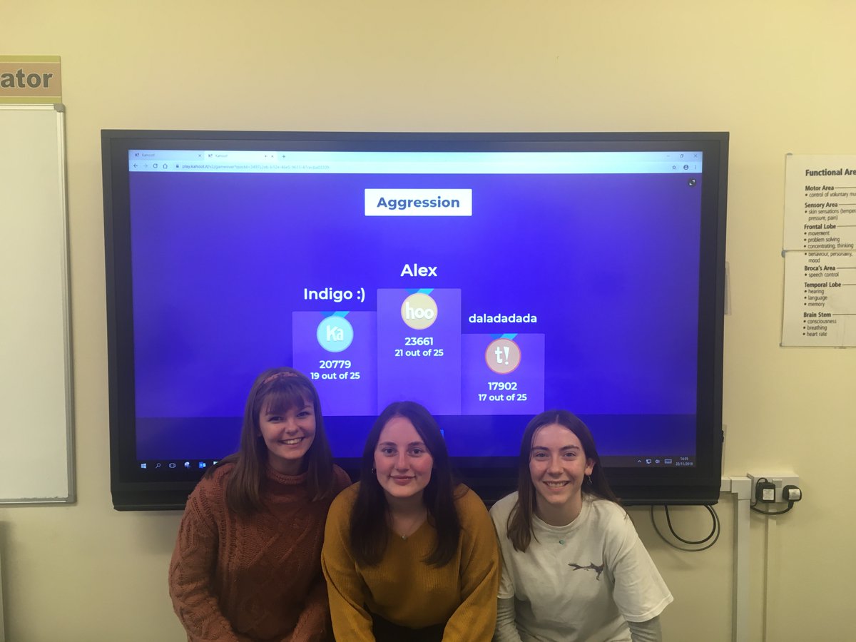 Tormead_Psycho's tweet photo. Good old Kahoot: drilling the automaticity home for the aggression topic #HPLEEdu https://t.co/hQfpykF8UR