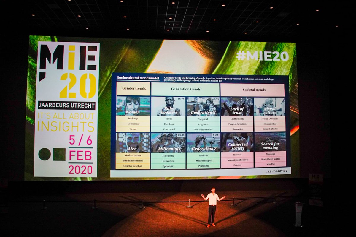 #MIE20: Focus op onze toekomst tijdens MIE’20 dlvr.it/RPpsFW