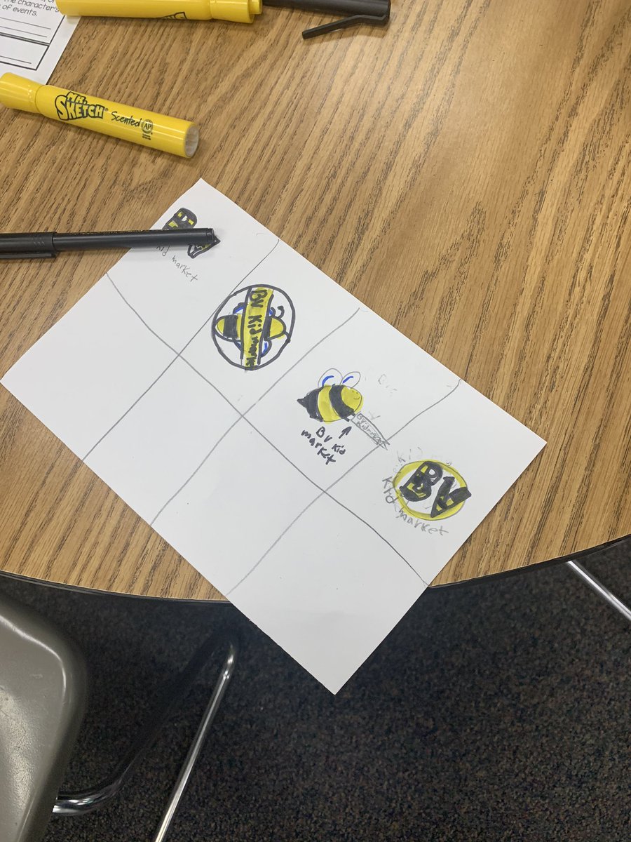 Mrs. Knierim (@edukatn) on Twitter photo Logo design day for Kid Business Tuesday! <a href="/EdCorps/">EdCorps</a> <a href="/RWScholars/">Real World Scholars</a> <a href="/CajonValleyUSD/">CajonValleyUSD</a> <a href="/CVWorldofWork/">World of Work™️</a> #bvkidmarket Logo design day for Kid Business Tuesday! <a href="/EdCorps/">EdCorps</a> <a href="/RWScholars/">Real World Scholars</a> <a href="/CajonValleyUSD/">CajonValleyUSD</a> <a href="/CVWorldofWork/">World of Work™️</a> #bvkidmarket