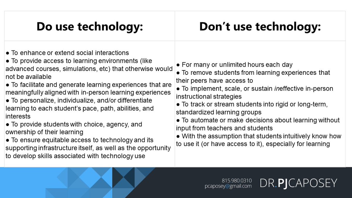 PJCaposey's tweet photo. Slide by request from my 1115 #ESSA2020 session. 

Technology Do's and Don'ts https://t.co/su6mz76Om8