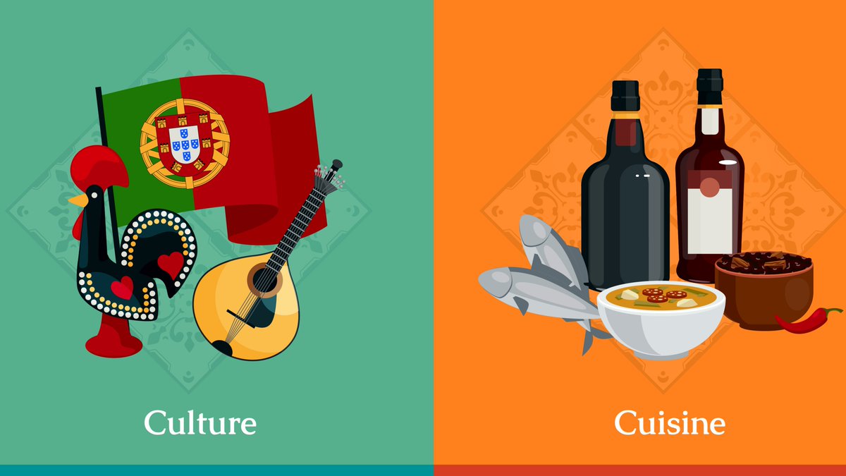 🌤Sun + 🌊sea +🍜 foodie scene +🍷wine and ⛰mountains. 

People fall in love with #Portugal for a multitude of reasons, and it's no surprise more and more Brits choose to #move here in search of a better, more relaxed way of life.

Planning a move to Portugal? Send us a pm!