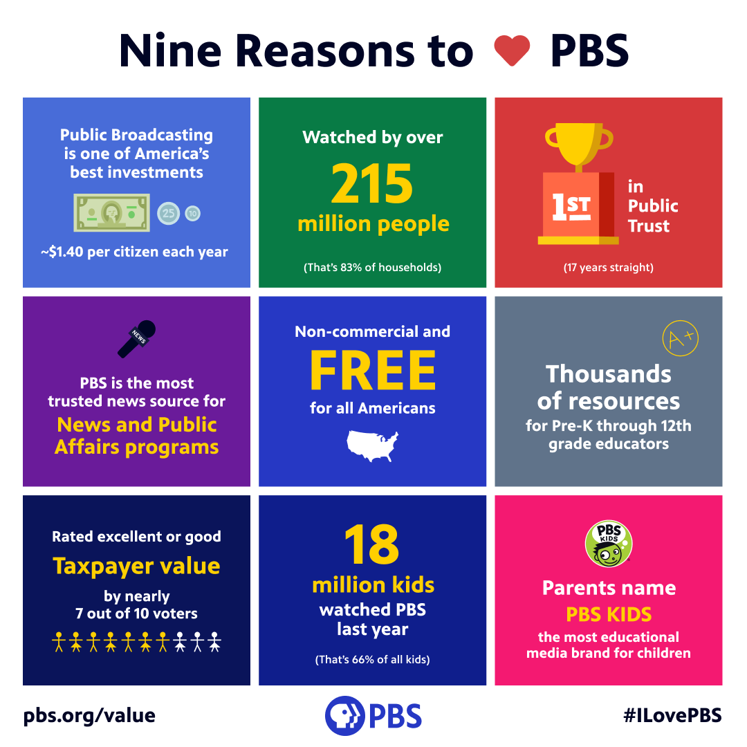 Has PBS made a difference in your life? Let your voice be heard on federal funding for public media by visiting protectmypublicmedia.org #ILovePBS.