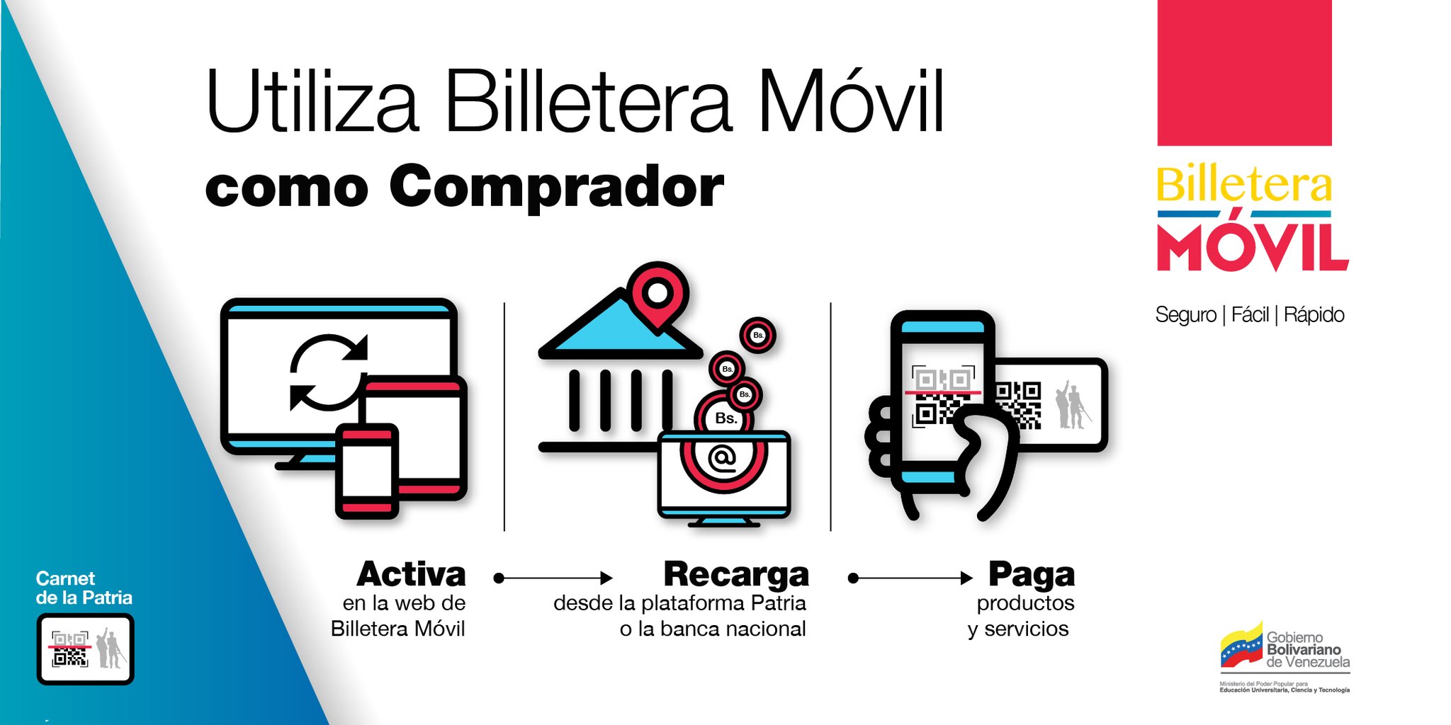 Bicentenario billetera movil new arrivals