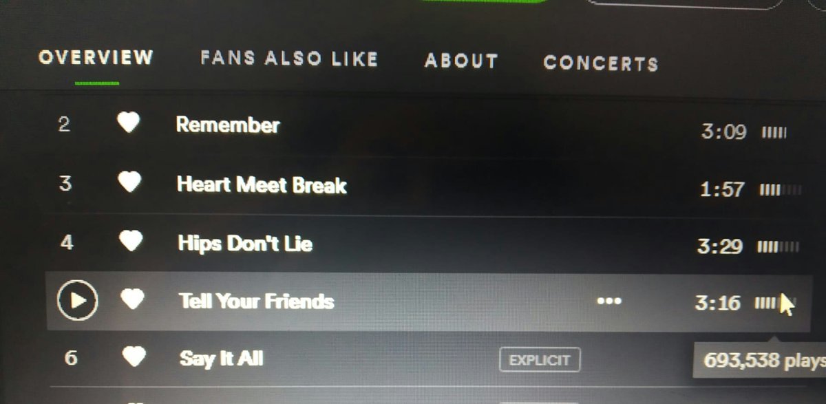 promoliambr's tweet image. PESSOAL, TEMOS NOTÍCIA 🎉🎉

A @artpaynx acaba de informar que JÁ  FORAM QUASE 10 MIL REPRODUÇÕES EM TELL YOUR FRIENDS e o dia ainda tá longe de acabar!!!!

(E isso pq o Spotify não contabilizou as reproduções que tiveram ontem a tarde...)

@LiamPayne #LP1 #StreamTellYourFriends