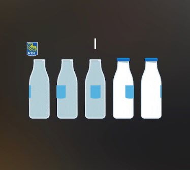 A toast to Canada’s hardworking agricultural producers on #CanadaAgDay. We’re partial to an ice-cold glass of full--bodied white. #RBCAg