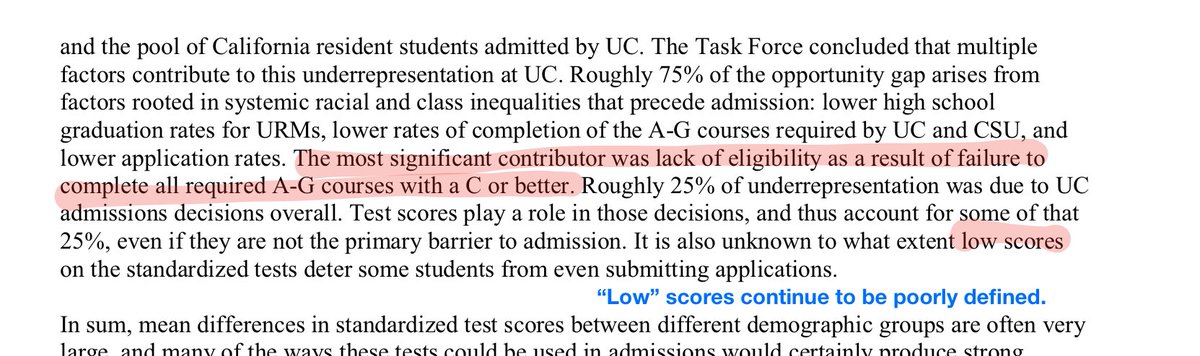 The A-G thing is probably the most damning for CA education and failure to serve Black and Hispanic students but what’s the motivation behind giving the SAT a pass? Elsewhere in the doc they seem to define low as below 1100. The mean state score is 1065.