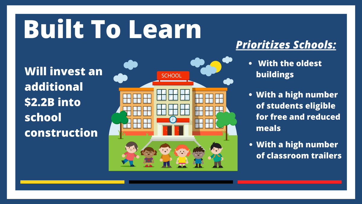 DelMaggie43's tweet image. House Bill 1 Built to Learn Act is our historic school construction bill to help counties across the state build schools and address maintenance projects, overcrowding and lost classroom time due to inefficient building lacking heat or air conditioning. #MDGA2020  #working4MD