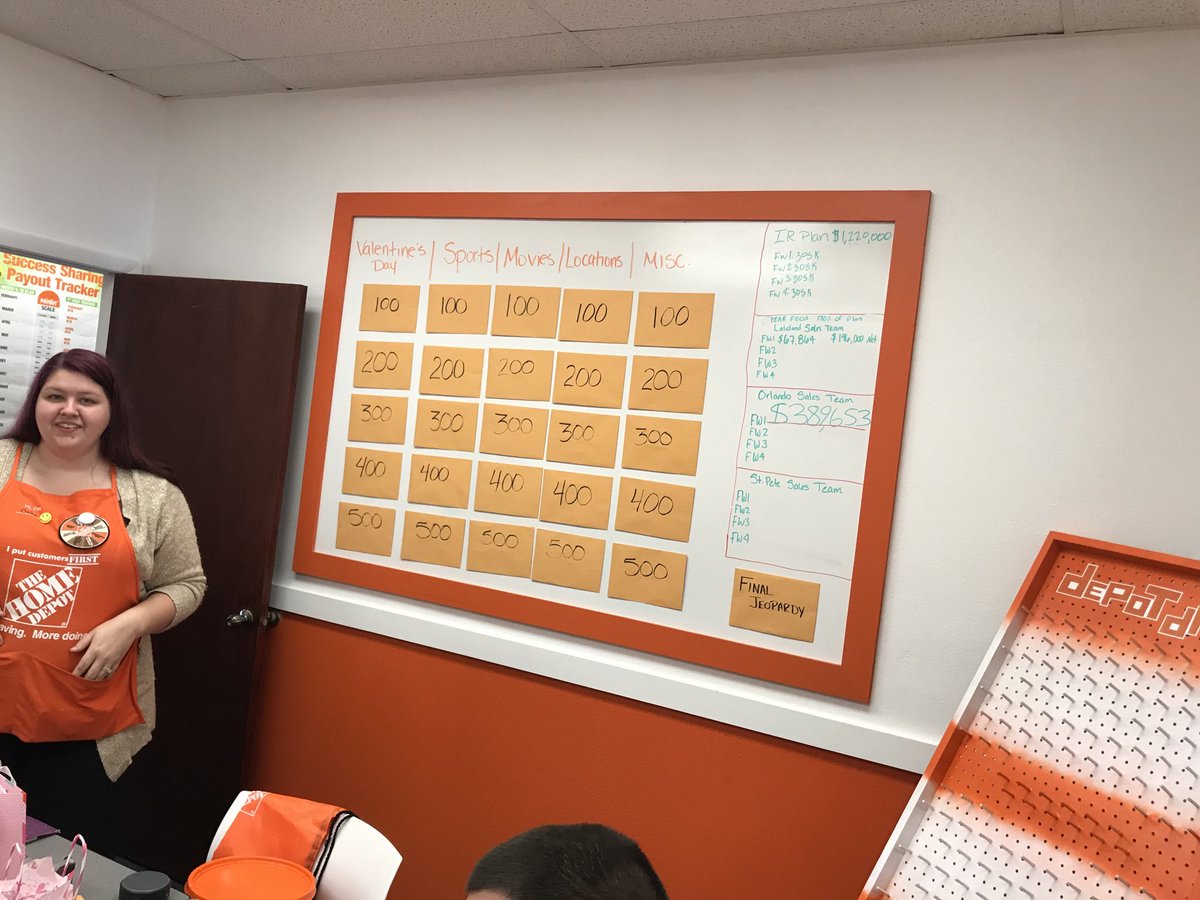 Kristina Nichols (@kristina_hdi) on Twitter photo Our monthly Bravo breakfast! ā¦<a href="/HD_TonyD/">Tony De Francisco</a>ā© ā¦@RGM_MarcialRodā© ā¦<a href="/CailinDepestel/">Cailin DePestel</a>ā© Our monthly Bravo breakfast! ā¦<a href="/HD_TonyD/">Tony De Francisco</a>ā© ā¦@RGM_MarcialRodā© ā¦<a href="/CailinDepestel/">Cailin DePestel</a>ā©
