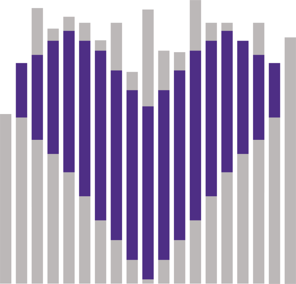 Research Computing Services (<a href="/Northwestern_IT/">Northwestern IT</a>) and the Libraries' Geospatial and Data Services hosts a variety of hands-on free workshops to increase your data and GIS knowledge. Visit: libraries.nu/2vrKvdy for all the potential workshops! #LoveData20