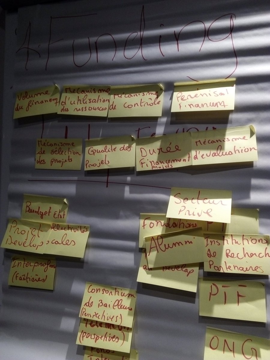 HanlinRebecca's tweet photo. Talking about what impacts on science systems in Africa @SGCIAfrica #buildingsciencesystems https://t.co/FhAG1mfmCG