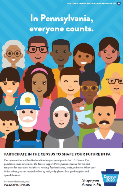Why is it important to include your whole household in the census? Our population count determines the federal support Pennsylvanians receive through programs like WIC, CHIP, Head Start, the National School Lunch Program, and more. Visit: pa.gov/census/
