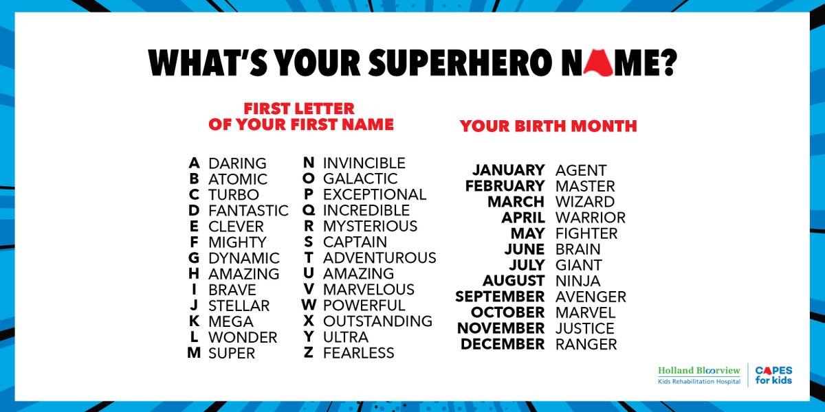 Superhero Name Generator For Educators