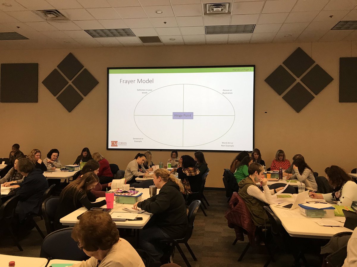 conniehamilton's tweet image. We are jumping into #VLMath at @Region7ESC today!