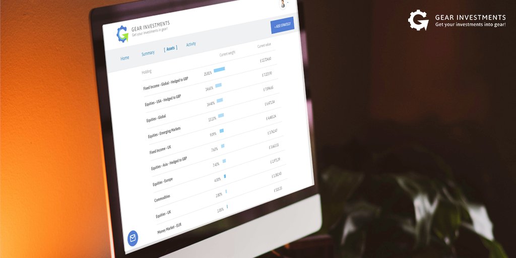 GearInvestments's tweet photo. At https://t.co/Maxjh4uAtR we have hand-picked all products in your investment portfolio and monitor constantly to ensure the best result. Capital at risk.

#Digital #WealthTech #InvestmentTools #Finance #FinancialFreedom https://t.co/AJPnainHjh