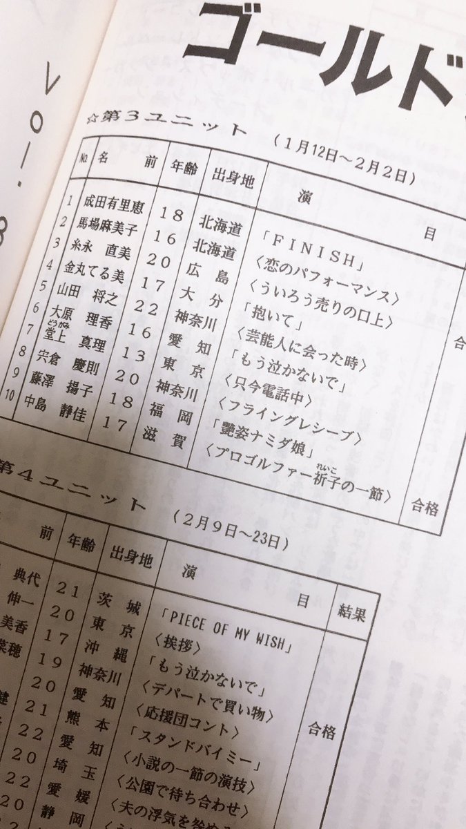 寿哉 Twitterren フリーアナウンサーの中島静佳さん 個人的にはstvのアナウンサー時代のお姿がいちばん印象に残っているのだけど さらにそれ以前にはフジテレビのタレント オーディション番組 ゴールドラッシュに出場し合格されていて その時披露した演目が