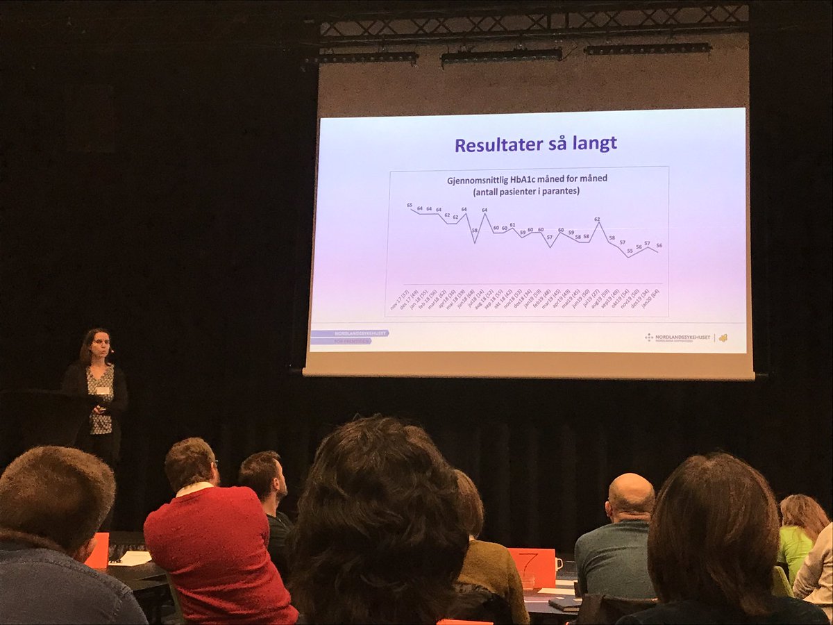 Barneavdelingen ved @nlsh01 presenterer imponerende forbedringsarbeid med diabetespasientene på #pasientsikkerhet2020👏🏻👏🏻👏🏻 @HelseNord <a href="/Pasientsikkert/">RKPS</a>