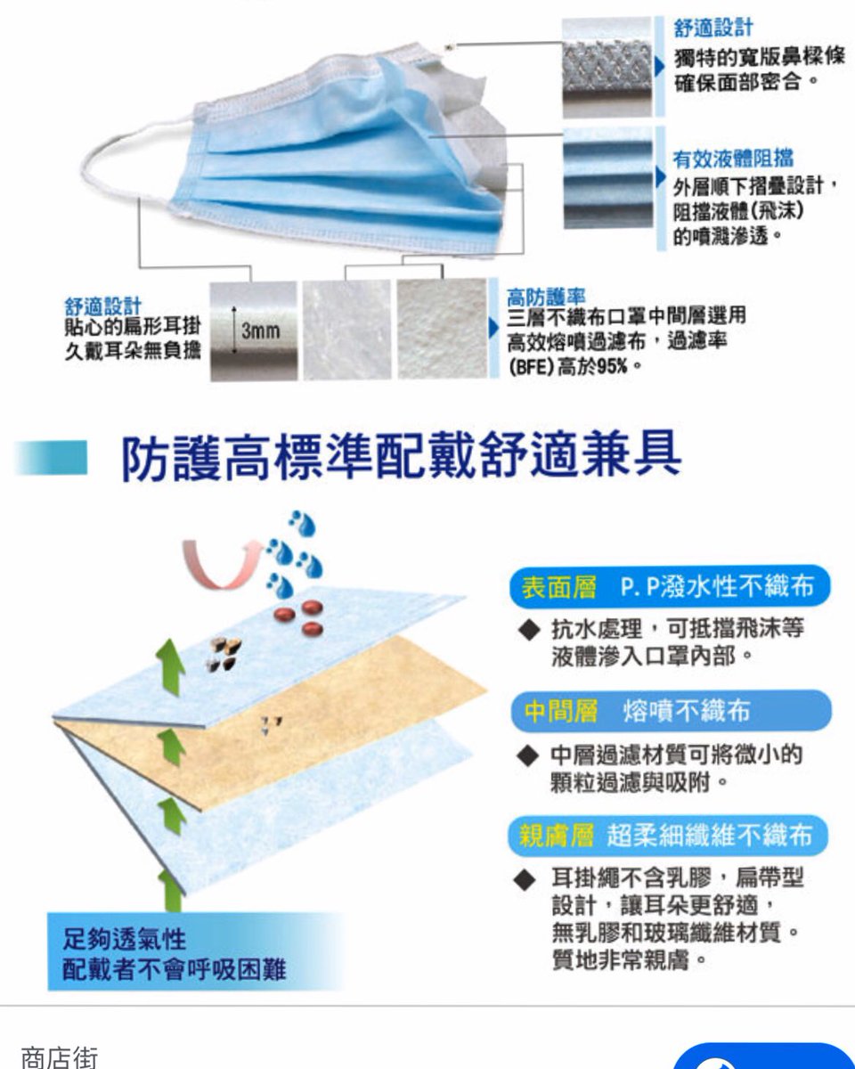 H Pp防潑水不織布etiketa Sto Twitter