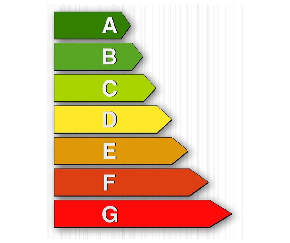 RPMSLetting's tweet photo. 🏡 It will be illegal for any landlord to let any Beverley Rental property with an #EPC rating of F &amp; G from April 2020. 🏡

What does that mean for #Beverley Landlords?

Find out in our recent blog.

https://t.co/5TY6tr3jag…/140-beverley-landlords-…/ https://t.co/jwnpJ6JaBw