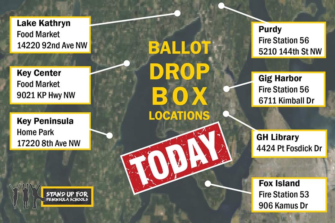 Ballots are due TODAY to renew our levy, but thousands of votes are not turned in yet! #Retweet this drop box location map. Ballots on counters won't count! 
#VoteYES #GigHarbor #KeyPeninsula #PSD401