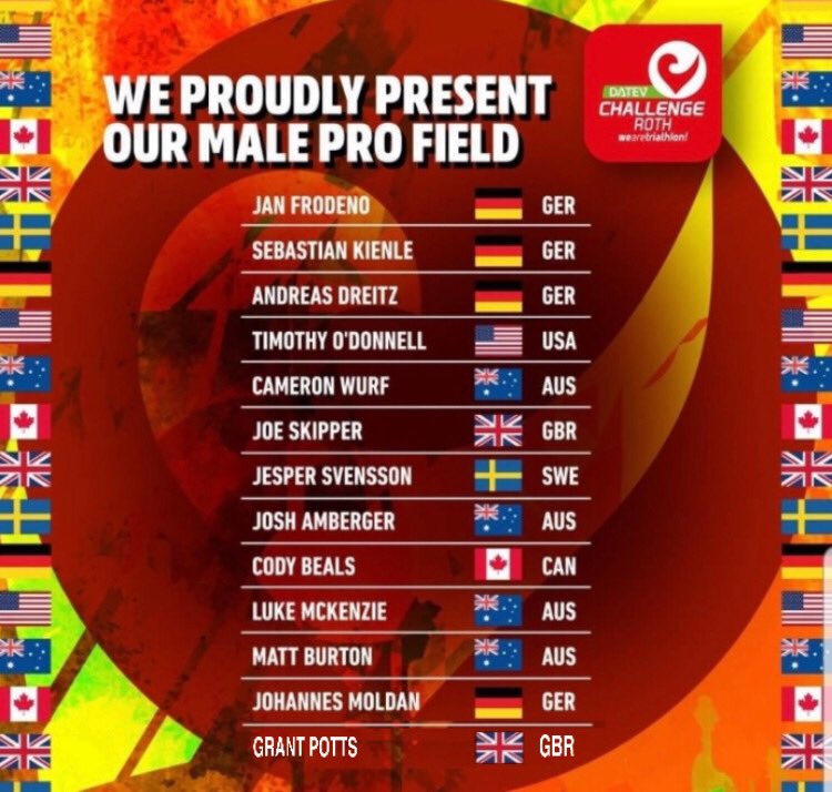 grant_ep's tweet photo. Delighted to have snuck onto such an esteemed lineup...🙂  🏊🏼‍♂️🚴🏼‍♂️🏃🏽‍♂️ #challengeroth https://t.co/riaBygF4Ou