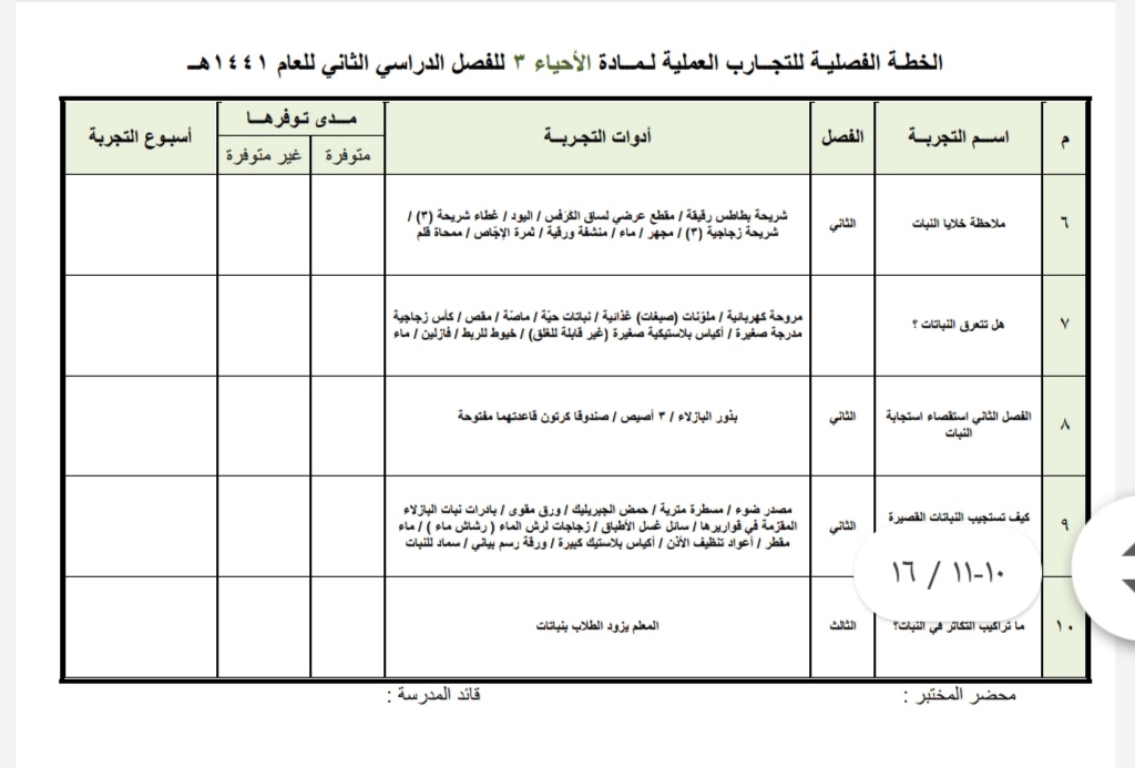 الخطة الفصلية للتجارب العملية للمرحلة الابتدائية 1441 هـ العام الجديد المختصر كوم