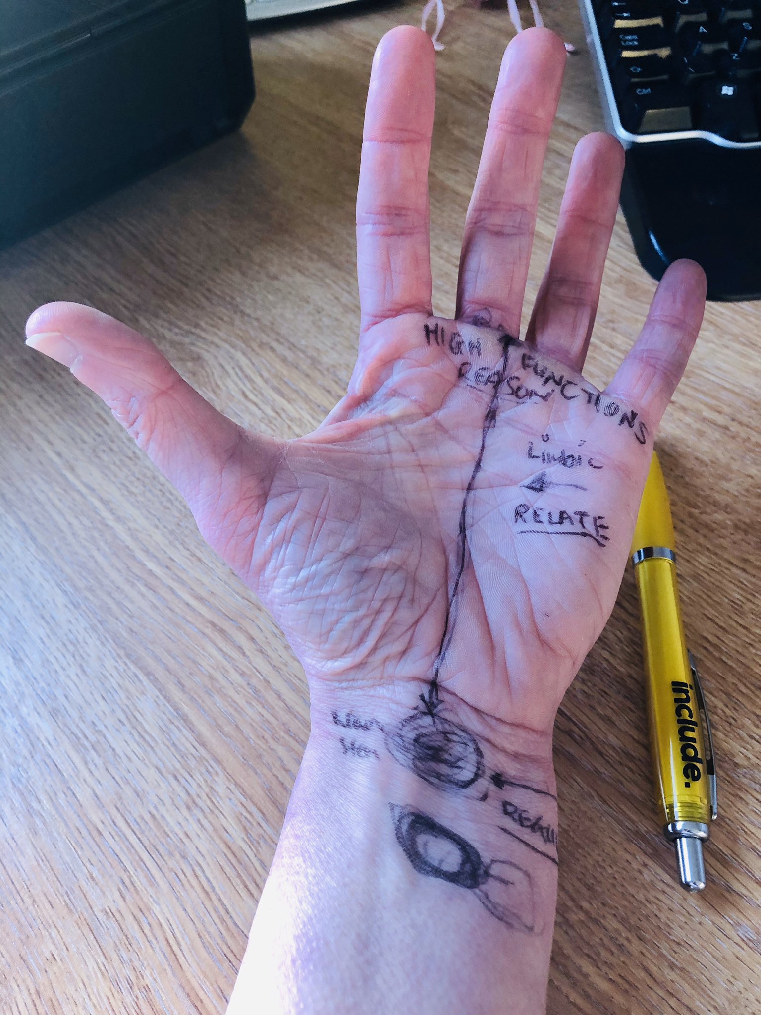 Something Cool To Draw On Your Hand something-cool-to-draw-on-your-hand