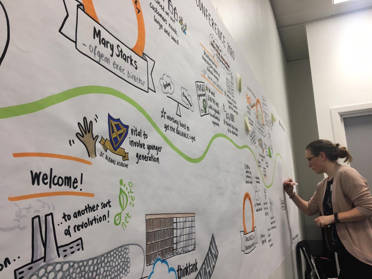 ofgem's tweet photo. If you couldn’t attend the #OfgemConference or #ICYMI you can still have your say ⬇️ #Thread 2/2
👉 Forward work programme: https://t.co/IZ6f6XCGum
👉 Decarbonisation Action Plan: https://t.co/gWa8sqX5qB https://t.co/3ckzLsdwyJ
