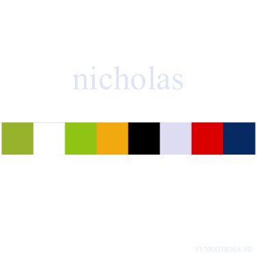 now only refer to me as 🟩⬜️🟩🟧⬛️⬜️🟥🟦