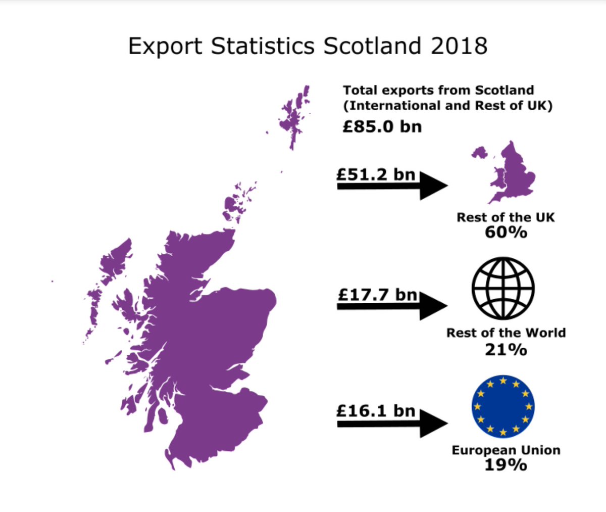 Dark Markets United Kingdom