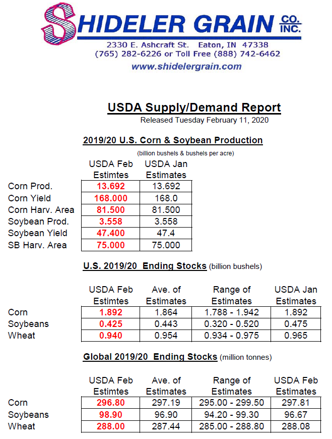 ShidelerGrain's tweet photo. https://t.co/PyD9RydUly