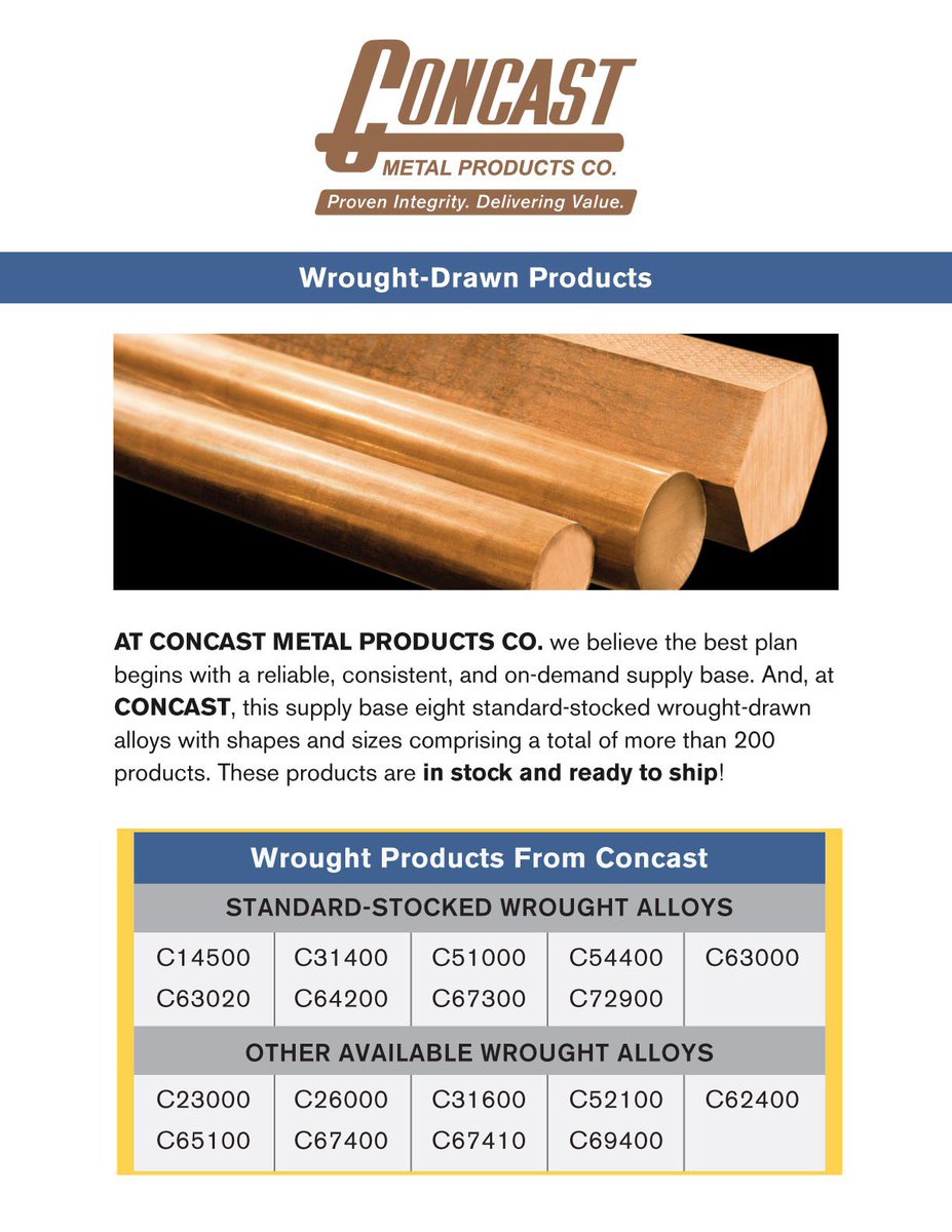 ConcastMetal's tweet photo. Ready when you are! #ConcastMetalProducts #ProvenIntegrity #DeliveringValue https://t.co/WAAM9PXLpJ