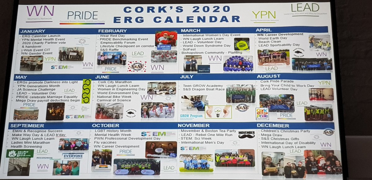 <a href="/CorkSports/">Cork Sports Partnership</a> proud partners to  <a href="/bostonsci/">Boston Scientific</a> Leadership, Education and Allies for Disabilities project👏

#ActiveCork #CorkSportsAbility #LEAD #RebelRunAMile