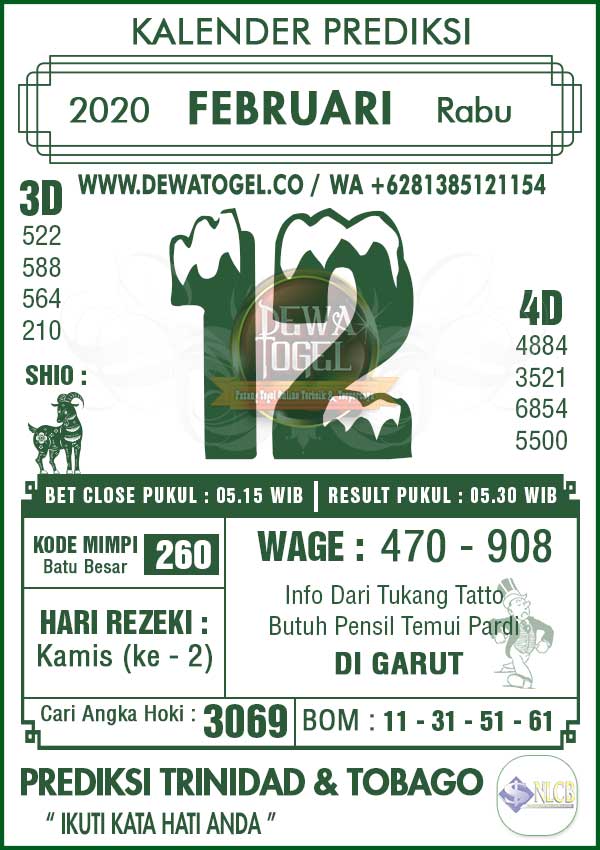 Prediksi Dewatogel 2 Dewatogel2 Twitter Prediksi Dewatogel 2 Dewatogel2 Twitter