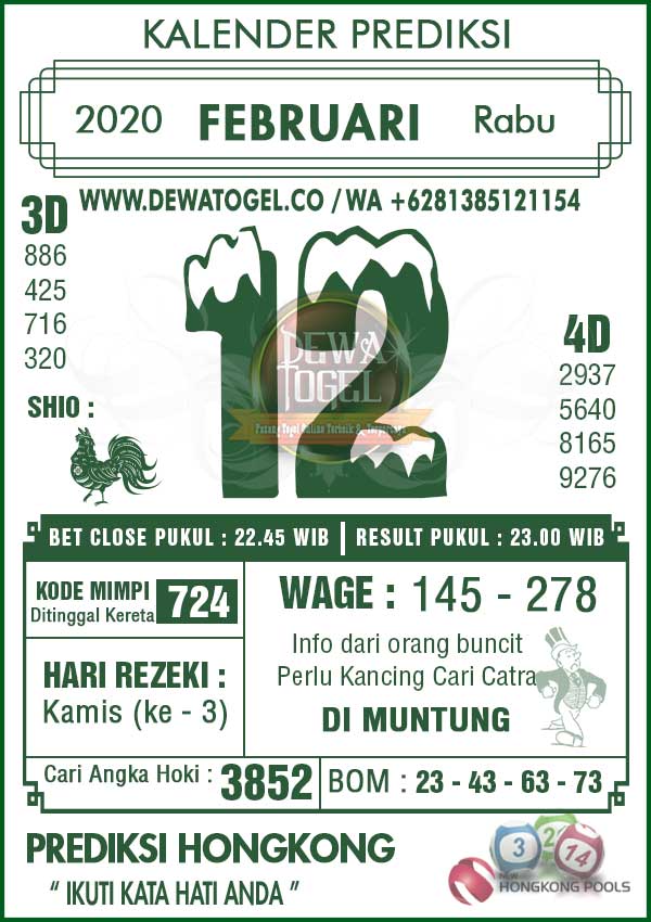 Prediksi Dewatogel 2 Dewatogel2 Twitter