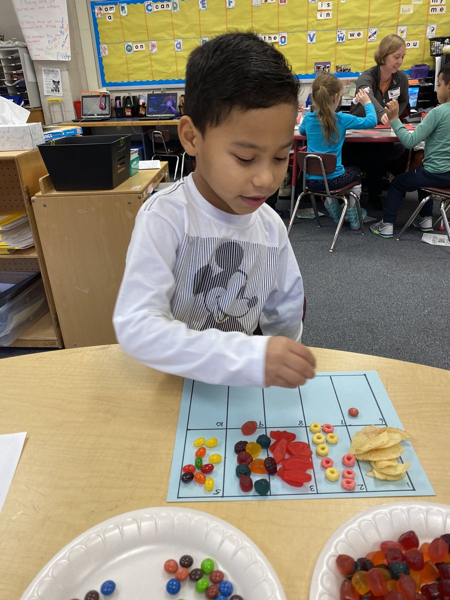 Counting to 100 all day long, it’s the only right thing to do on our 100th day of Kindergarten!
