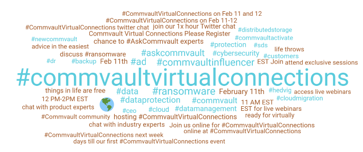 Commvault's tweet photo. Our trending word cloud says it all! #CommvaultVirtualConnections is your chance to #AskCommvault, attend exclusive sessions, and chat with product experts. https://t.co/NE7LTi3OHZ https://t.co/sAerq5JgTf