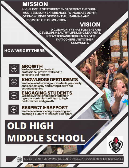 OLD HIGH KNIGHTS tweet media