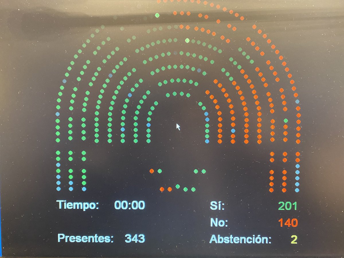 Aprobado en el Congreso el inicio del trámite para tener por fin una ley que despenalice la eutanasia en España. Lograremos vencer las resistencias que desde el pasado y la sinrazón, cuando no la inhumanidad, niegan el derecho a una muerte digna.